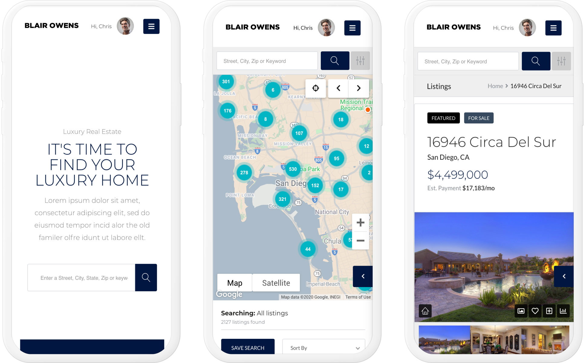 Is Real Estate 7 the Best Website Builder with IDX for Agents and Brokers?
